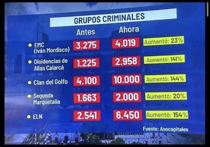 waldir ochoa tweet media