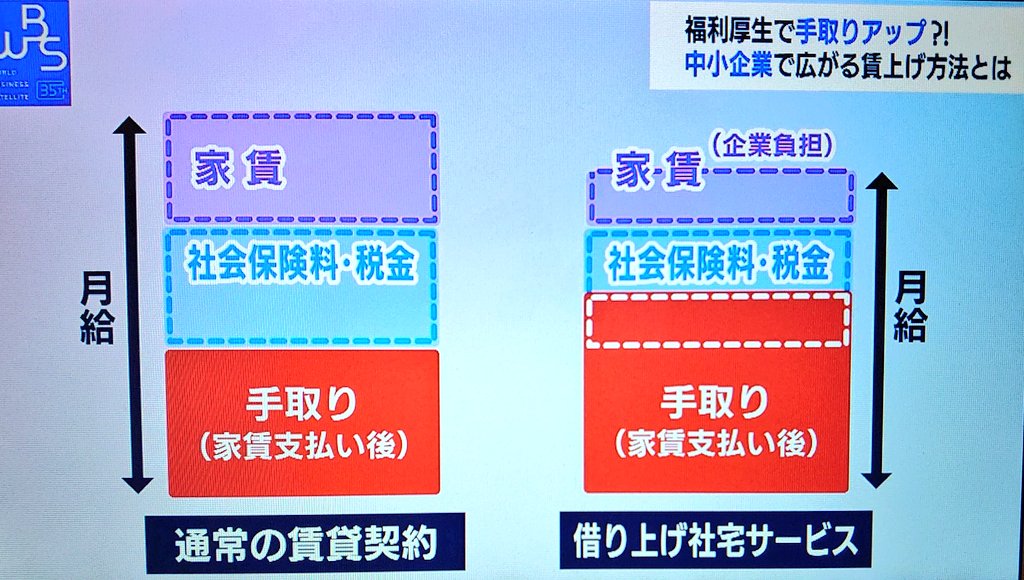 お侍さん tweet media