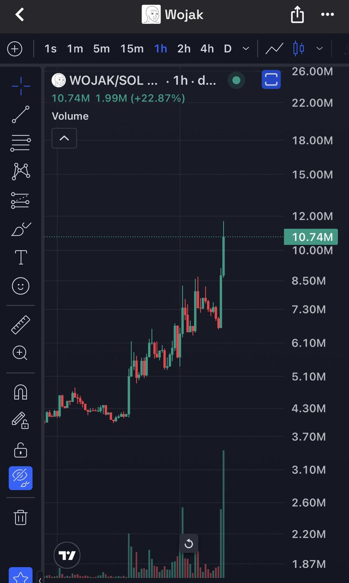 kikcharts🐂 tweet media