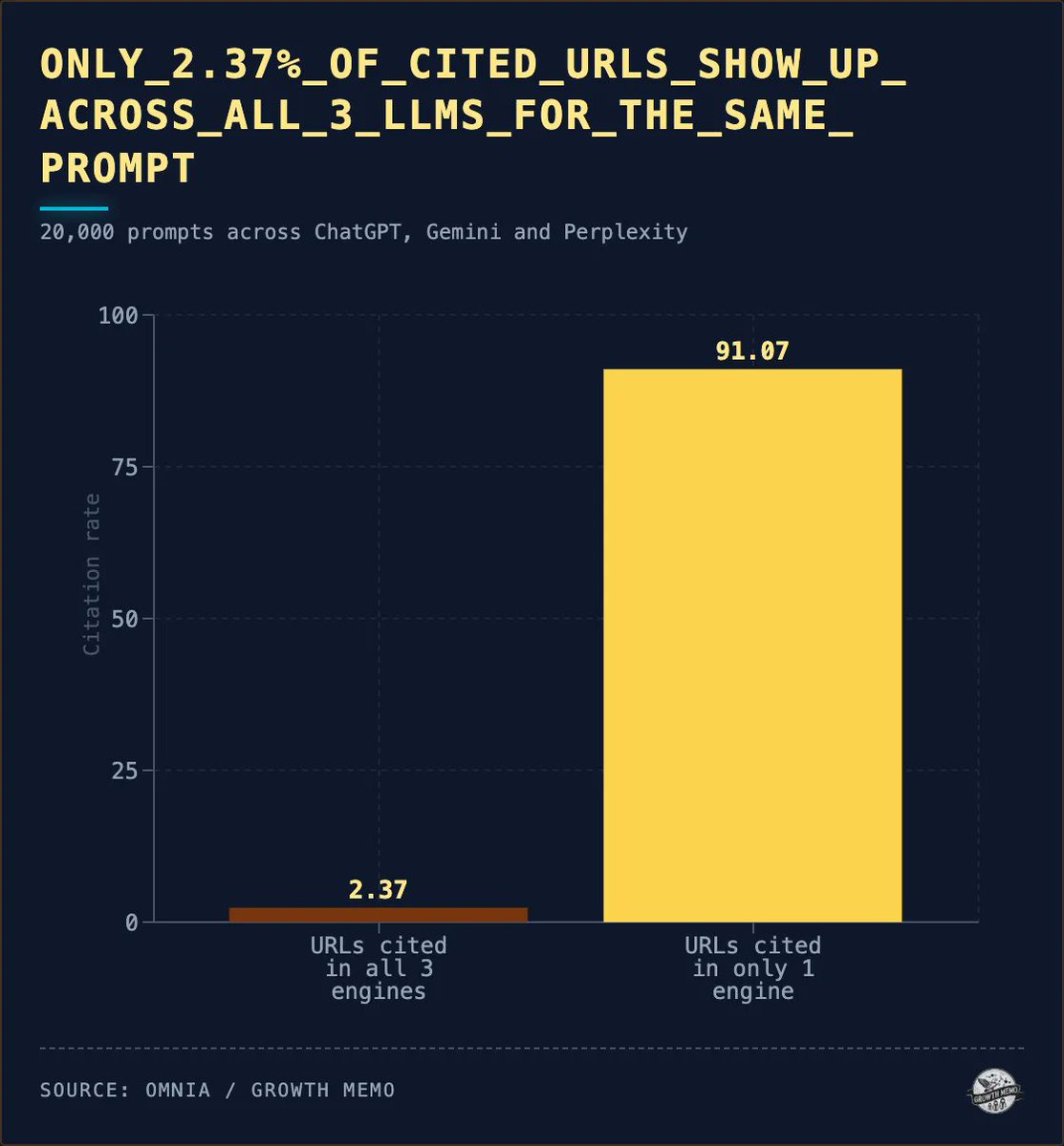 Chris Long tweet media
