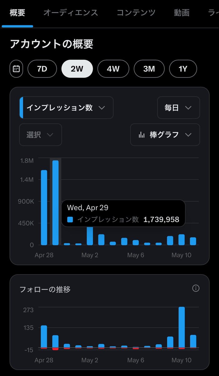 ぽちゃ子の婚活ログ tweet media