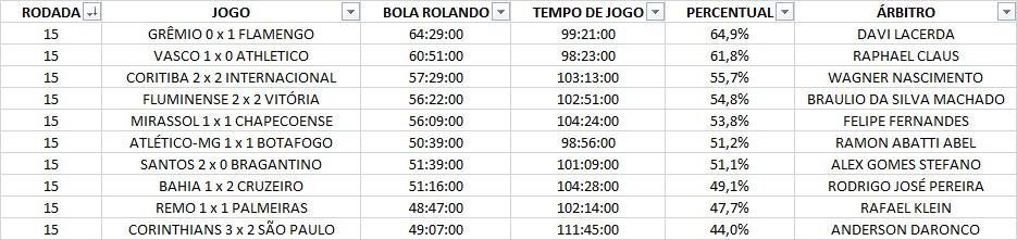 Victor Canedo tweet media