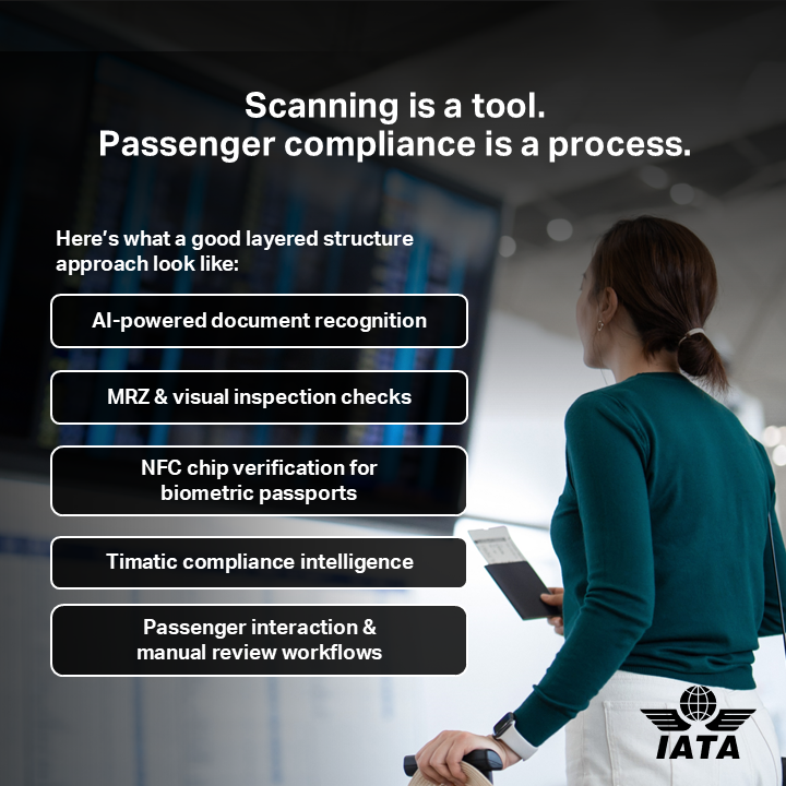 IATA tweet media
