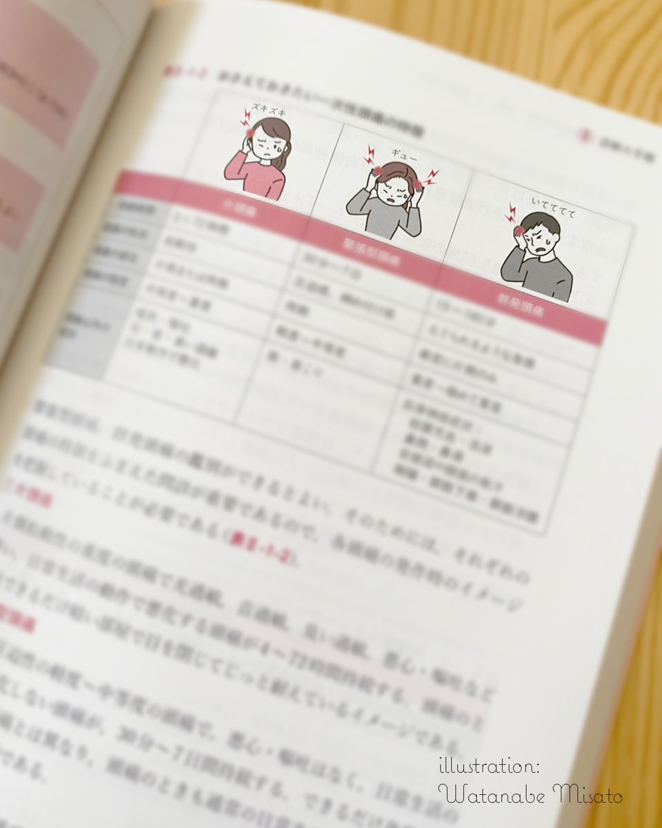 ｜Watanabe Misato｜うさみみデザイン🐇 tweet media