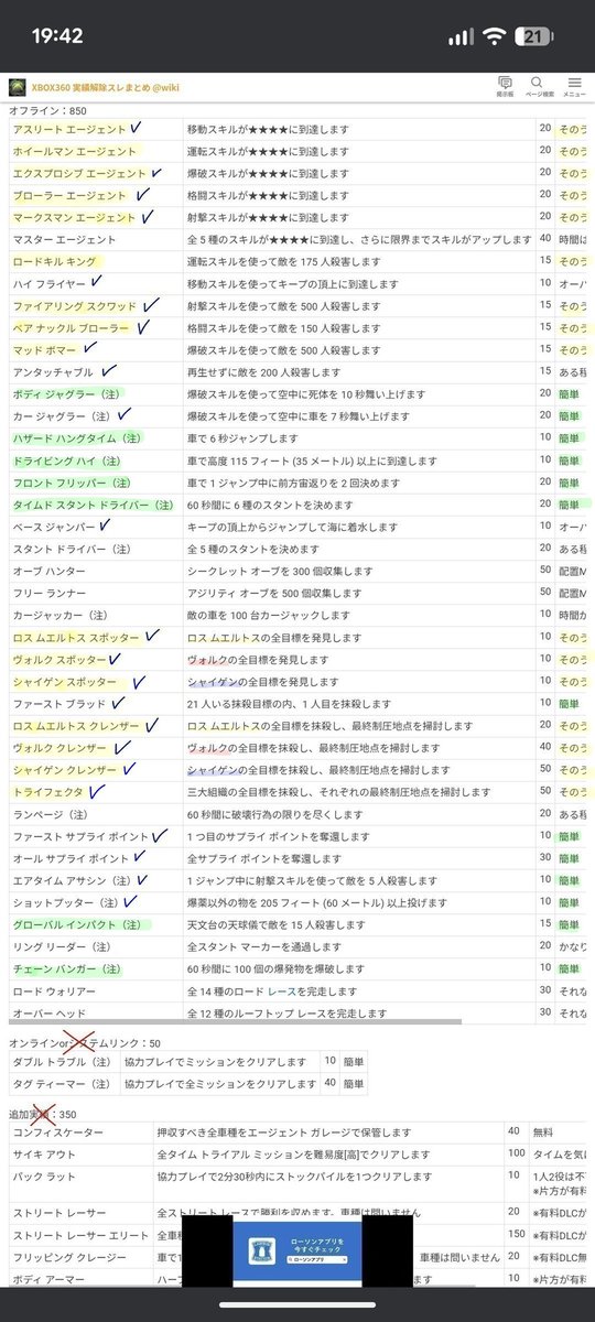 Fuyuhiko_5876's tweet photo. #RiotAct クリア!😄🎉🎇
ストーリーらしいストーリーも無かっただけにエンディングも非常にあっさりしていたけど、ちょっと“黒かった”気が⋯😨 モシカシテ クロマク ハ ワタシ ノ ソシキ...??
解除した実績(レ点)見てみると、見事に運転関係をスルーしてるなぁ https://t.co/Cl9Sz10Kfp
