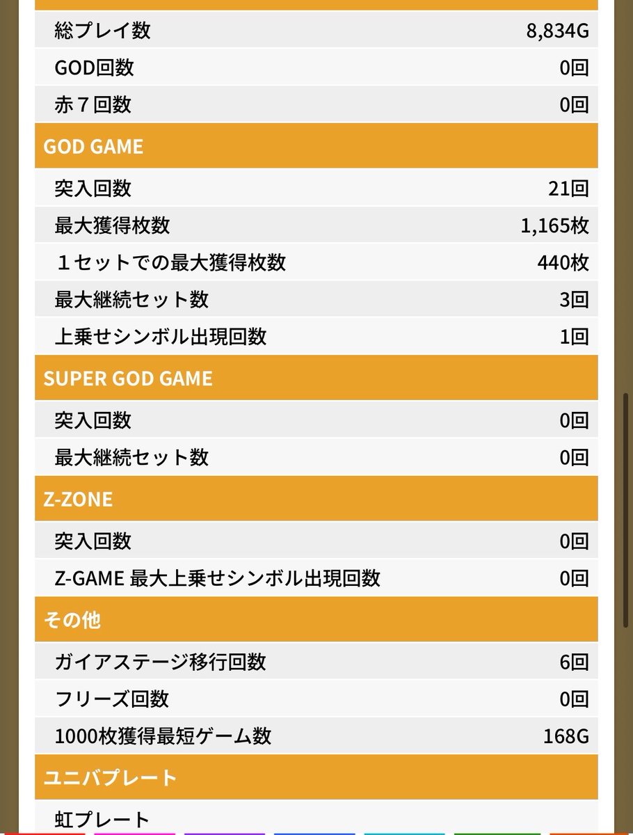 故れび tweet media