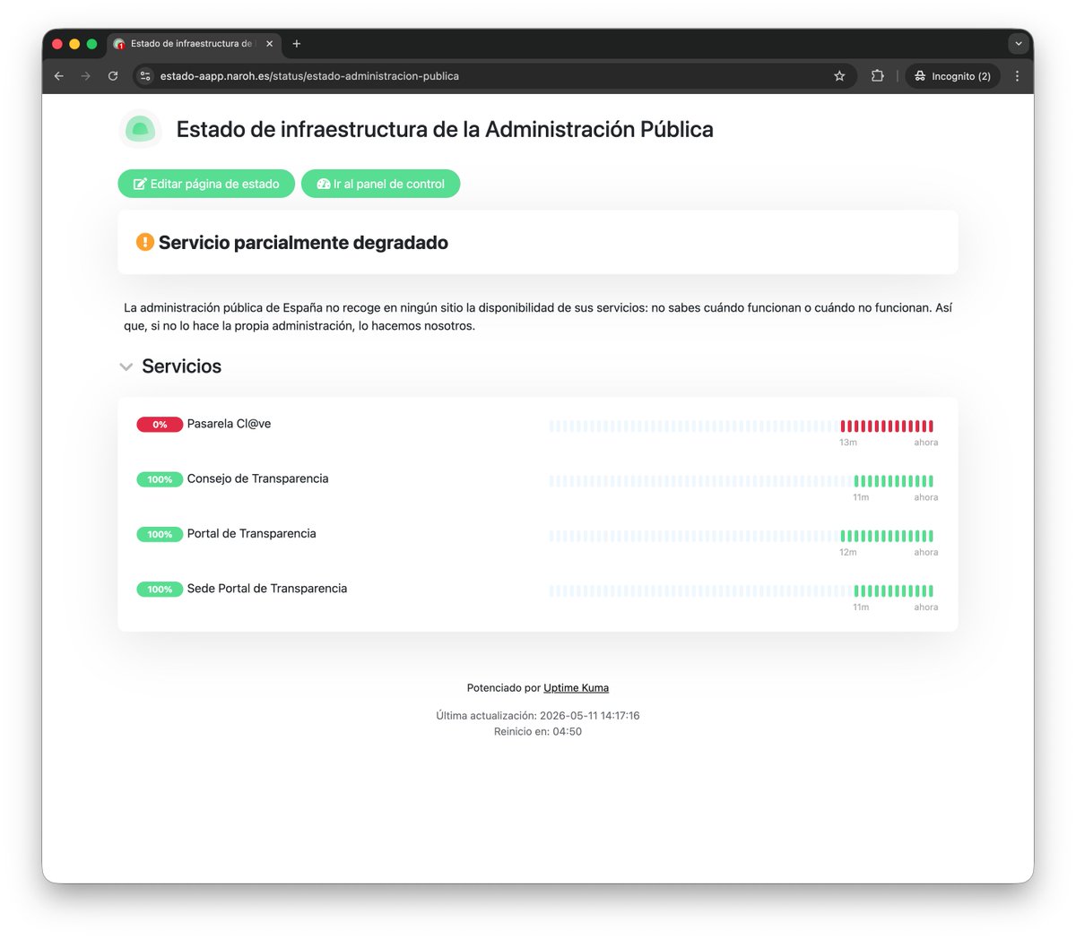David Fernández tweet media