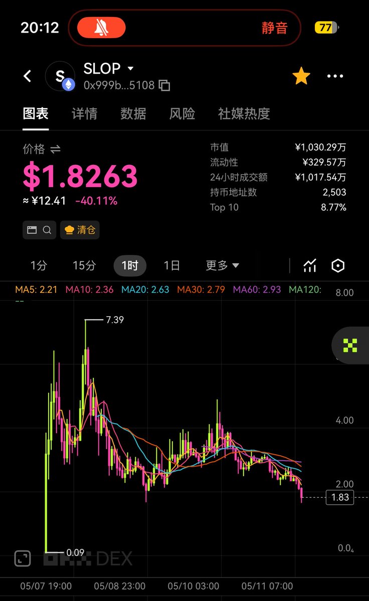 Bitty|CRYPTO tweet media