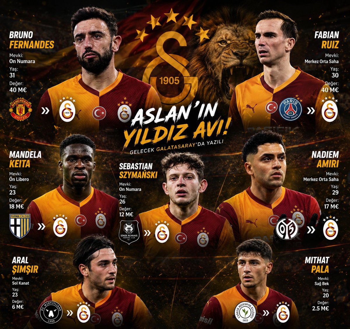 🦁 ASLAN’IN YILDIZ AVI BAŞLADI!

Şampiyonlar Ligi hedefiyle kadroyu dünya yıldızlarıyla güçlendirmek isteyen Galatasaray’da transfer gündemi alev alev! 🔥

⭐ Fabian Ruiz
⭐ Bernardo Silva
⭐ Nadiem Amiri
⭐ Szymanski
⭐ Mandela Keita
⭐ Mithat Pala
⭐ Aral Şimşir

Dursun Özbek