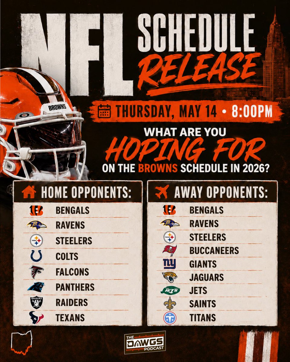 The Dawgs - A Cleveland Browns Podcast tweet media