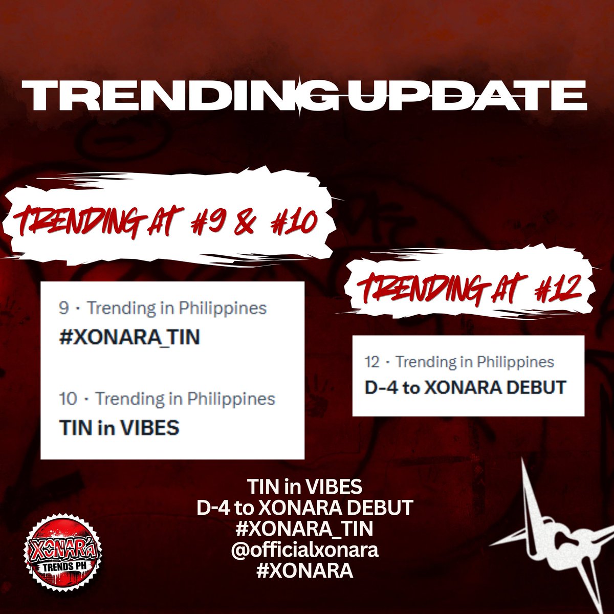 Xonara Trends PH tweet media