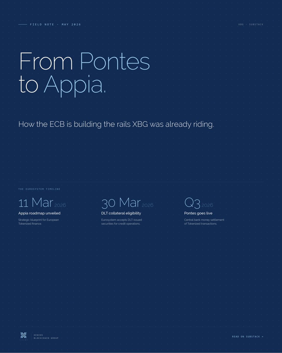 xenios_group's tweet photo. In building #XBG, Eurosystem policy has always been our priority.
The ECB has already accepted DLT-issued securities and unveiled its #Appia roadmap for Tokenized finance.
By Q3, #Pontes goes live — settling Tokenized transactions in central bank money. https://t.co/GaCeYYCtoX