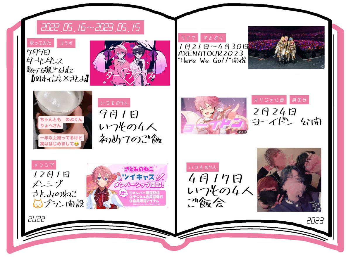 さとみくん活動10周年まであと4️⃣日⏰ 𓈒𓏸 ˙⋆𝟐𝟎𝟐𝟐.𝟎𝟓.𝟏𝟔