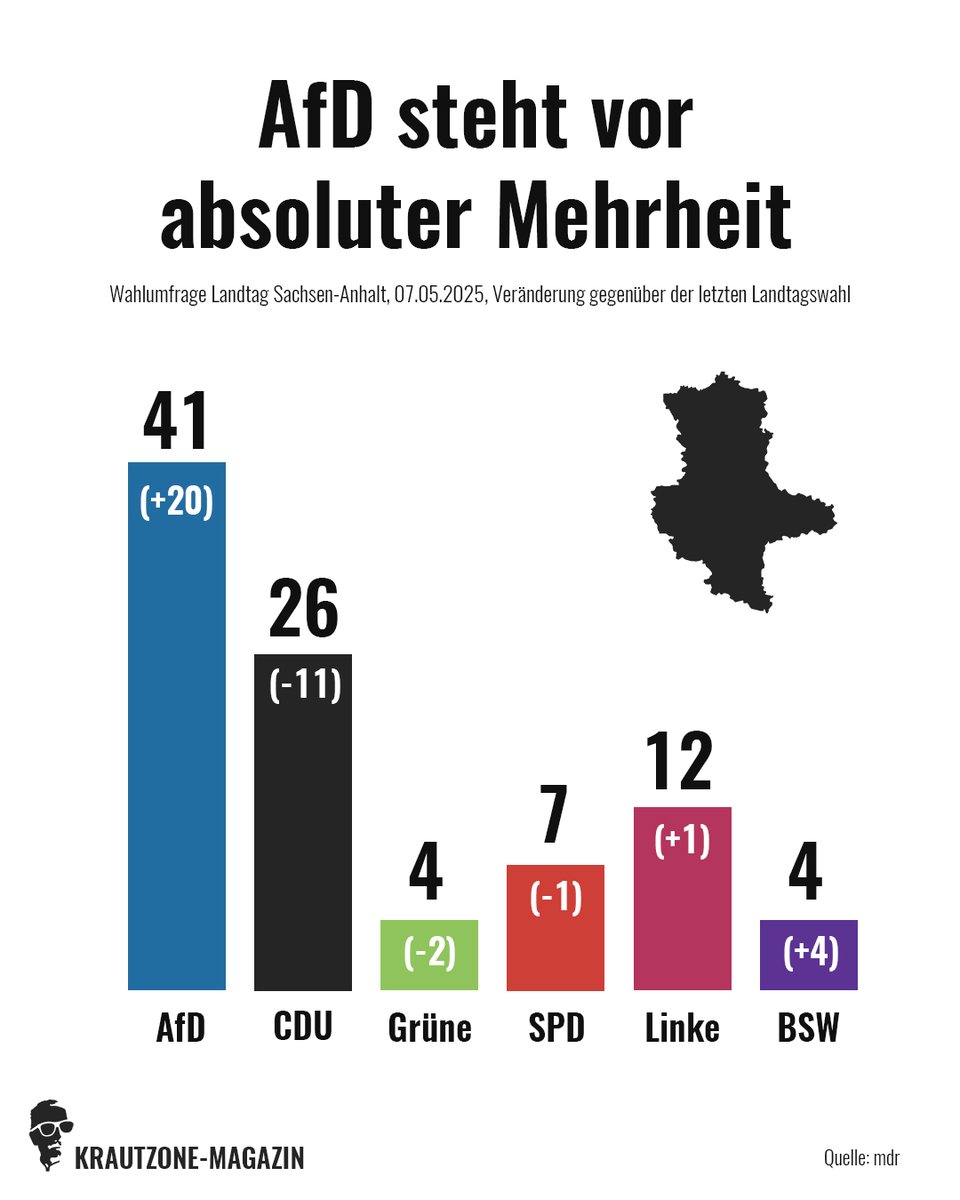 krautzone tweet media