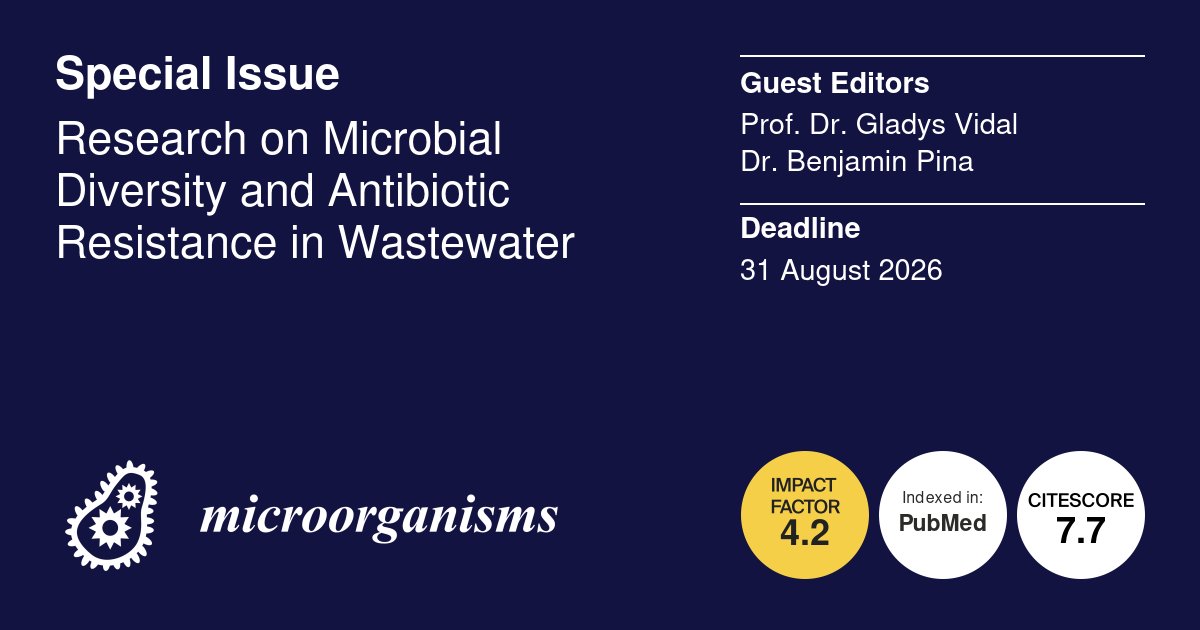 Microorganisms MDPI tweet media