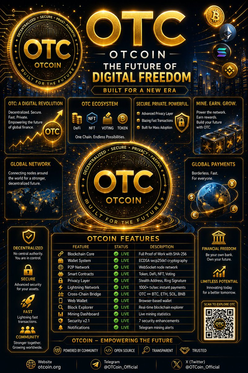OTCoin tweet media