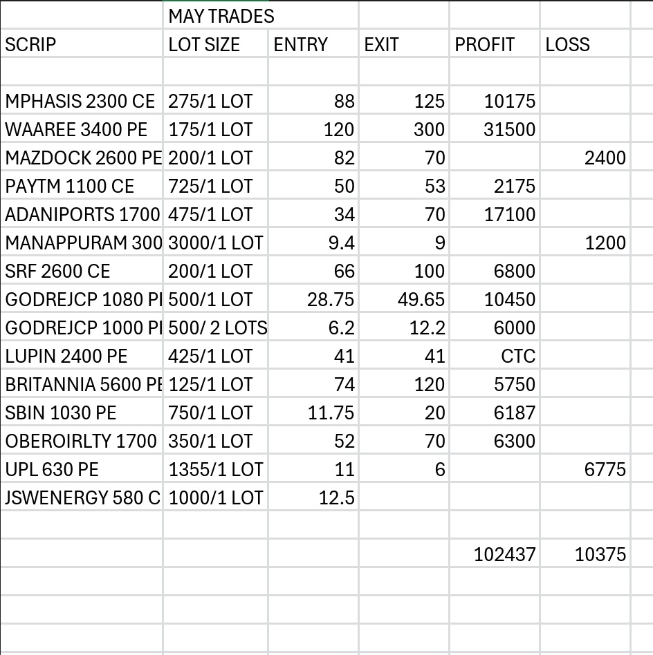 TRADE MASTERS tweet media