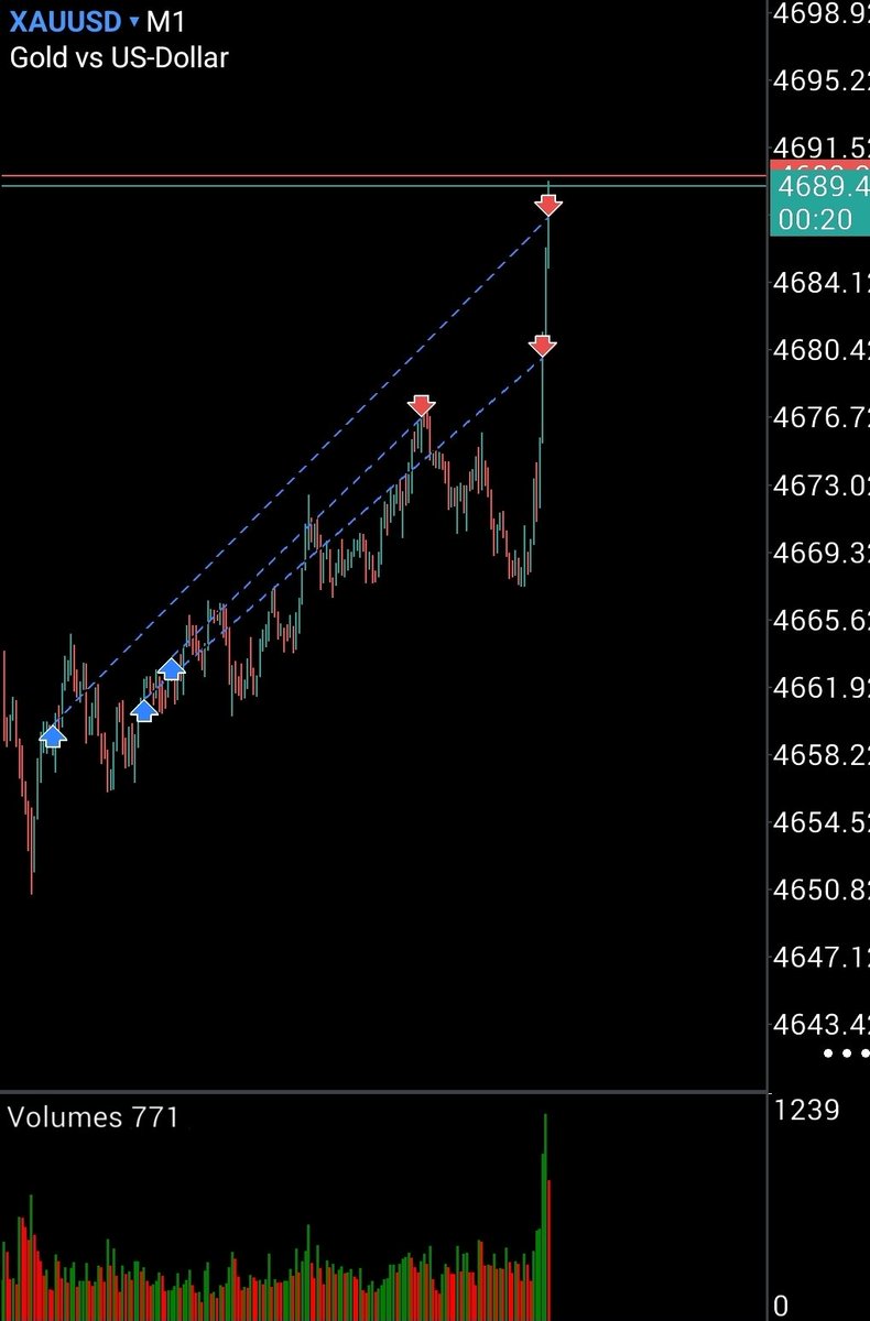 SCryptoTrader tweet media