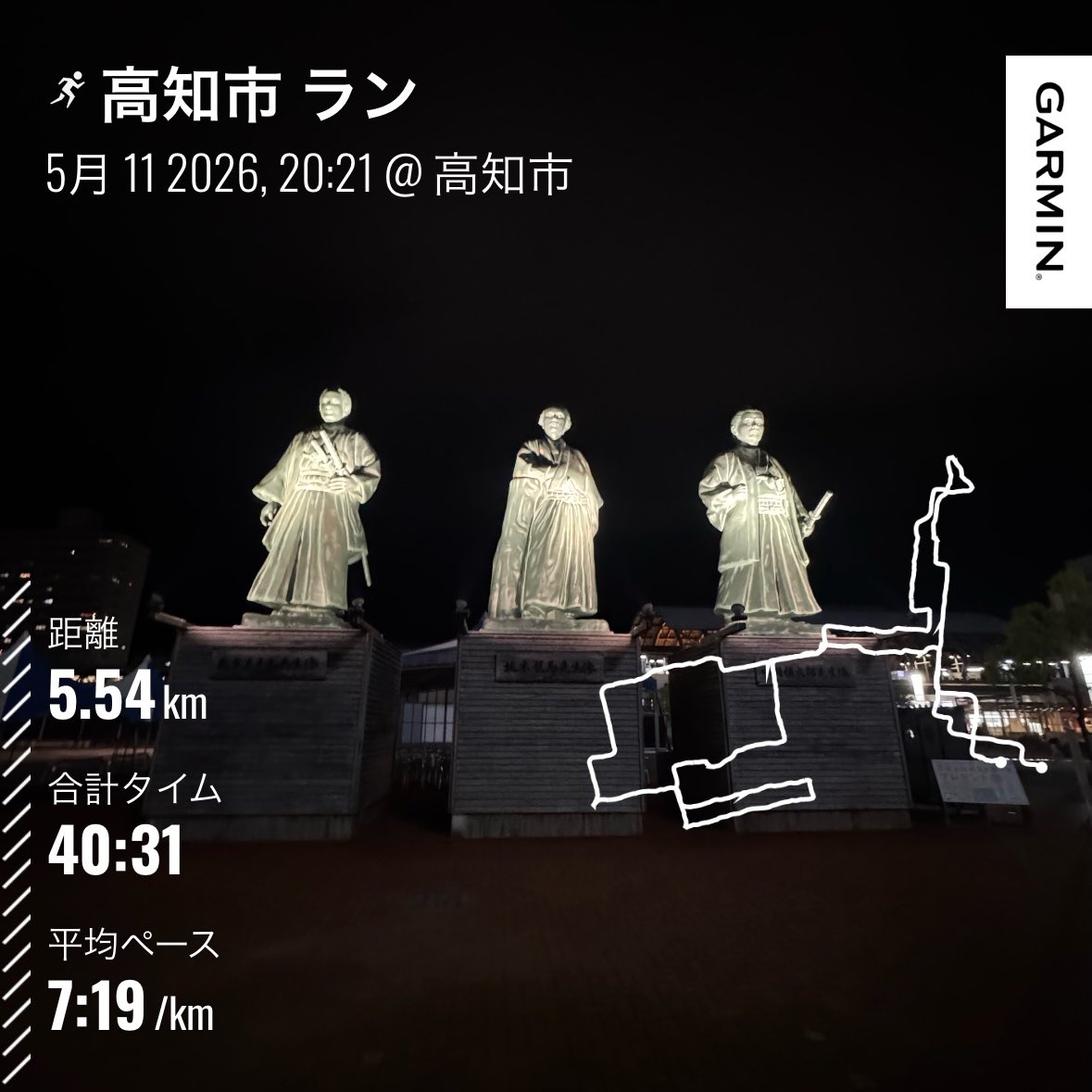 marason0324's tweet photo. 5月は100キロを目指す https://t.co/pDxxn0k4gh
