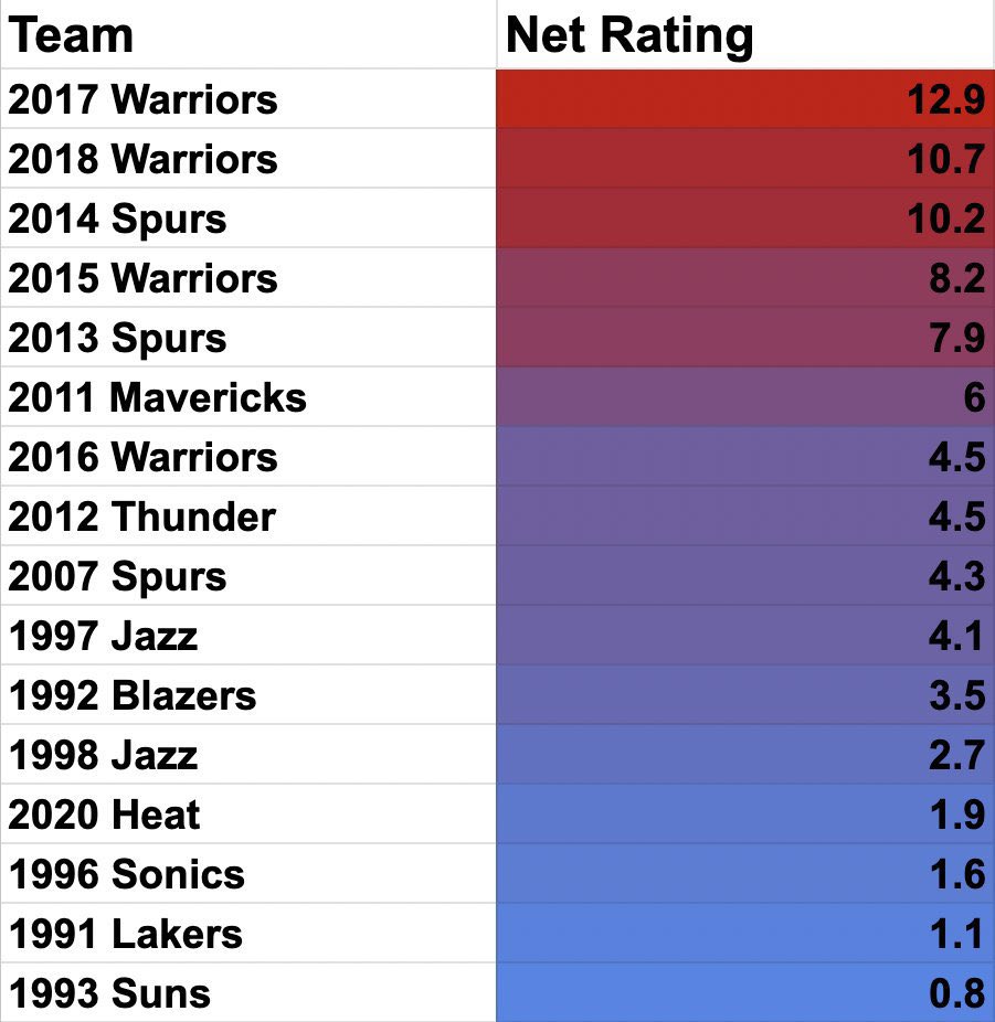 Hardwood Junkies tweet media