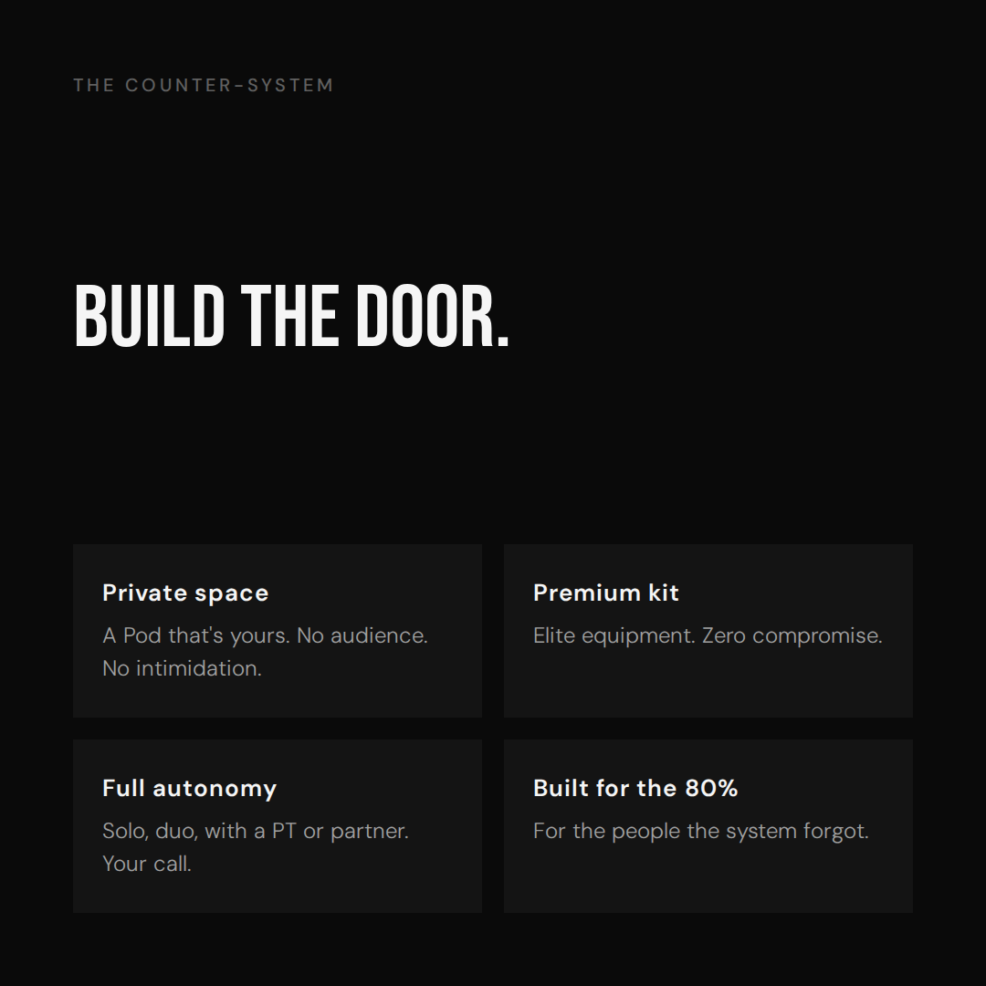 Tee_Major's tweet photo. The gym was built for the 20% who were already going to show up.

The data says 80% want in.

Nobody built the door.

Thats the whole game. Build the door. https://t.co/qIMtZId2Bh