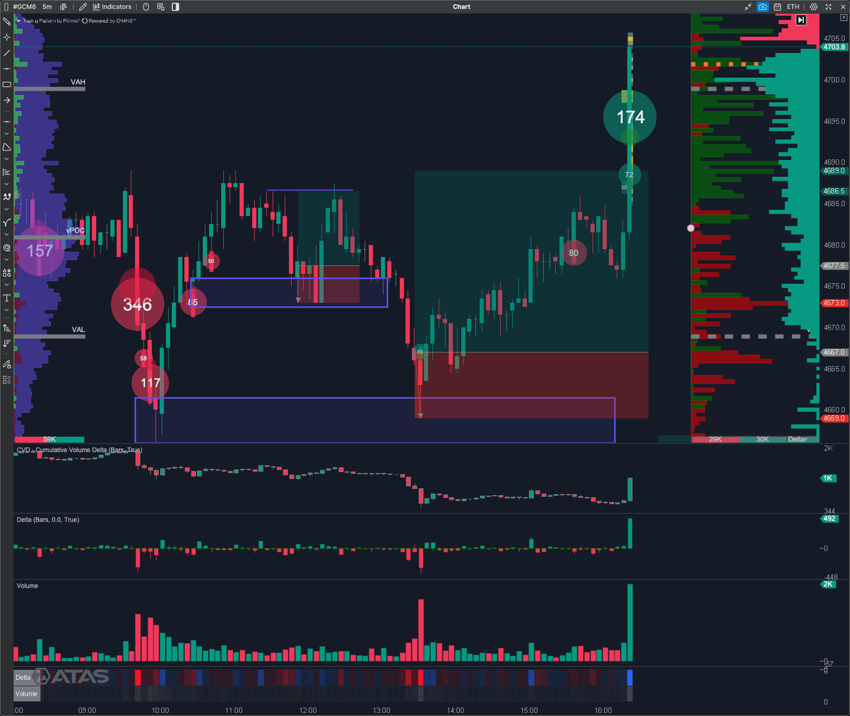 SCryptoTrader tweet media