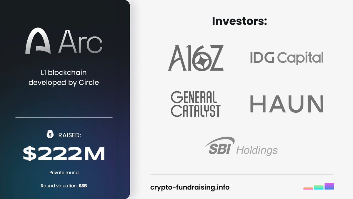 Altcoinist tweet media