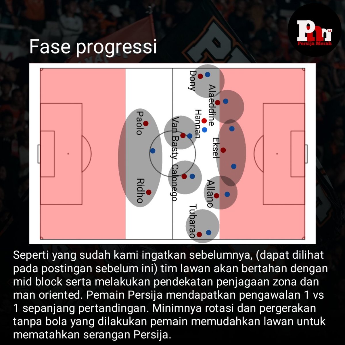 IG : @persija.merah12 tweet media
