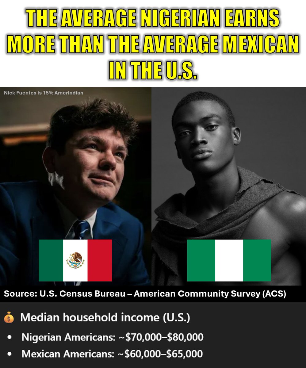 Nick Fuentes 23andme results groyper tweet media