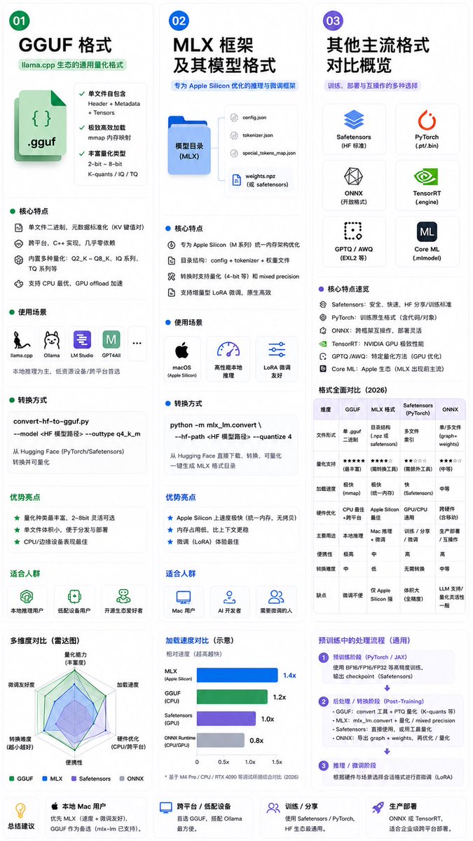 Berryxia.AI tweet media