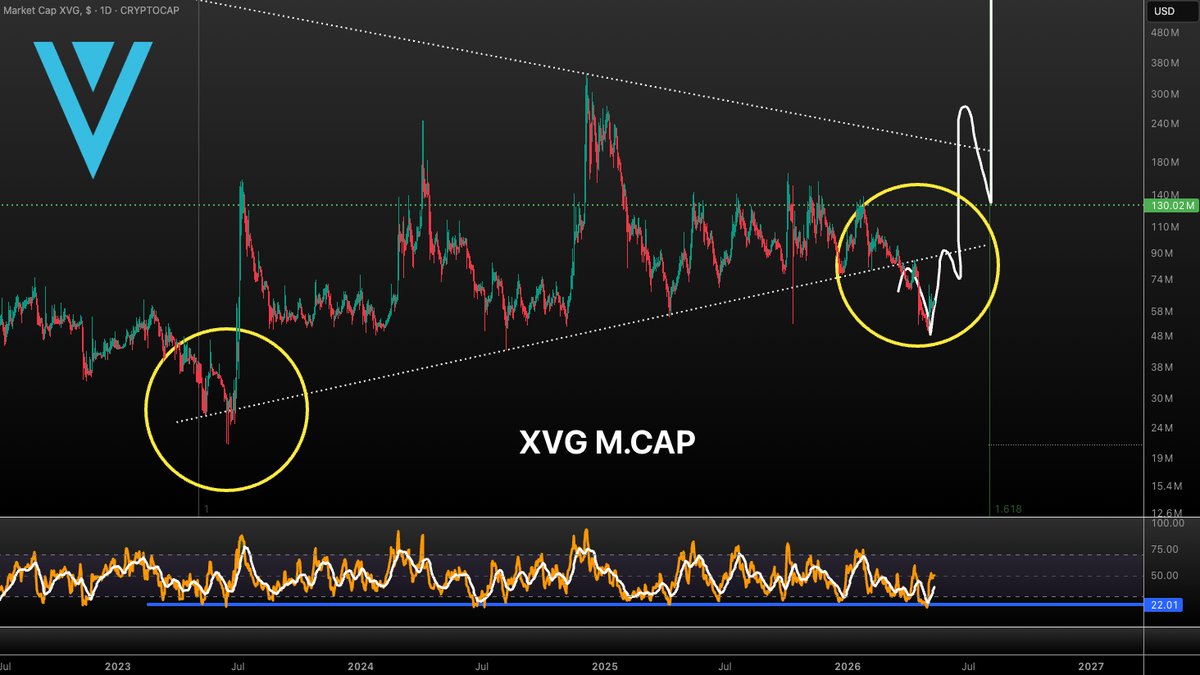 Vuori Trading tweet media