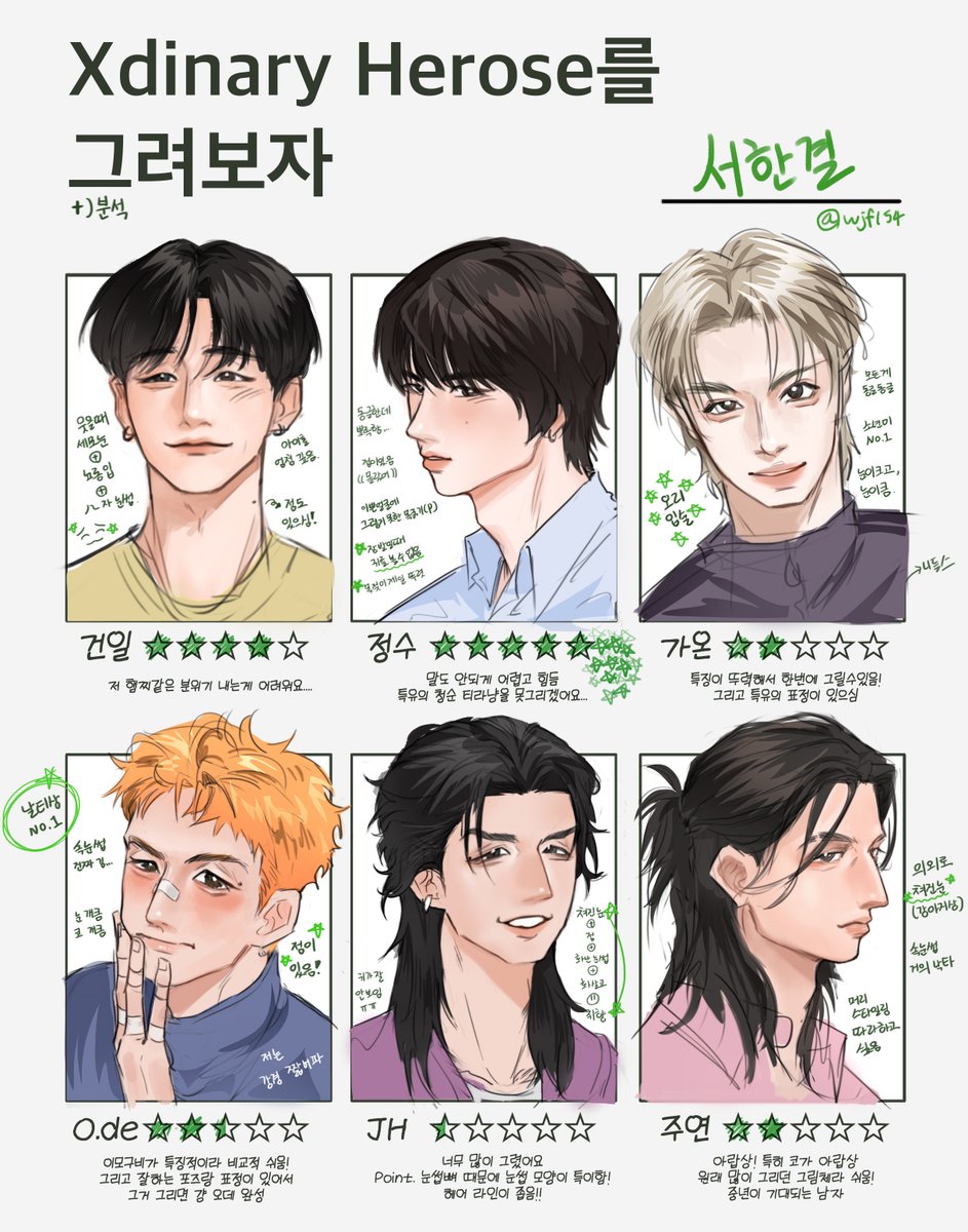 서한결 tweet media