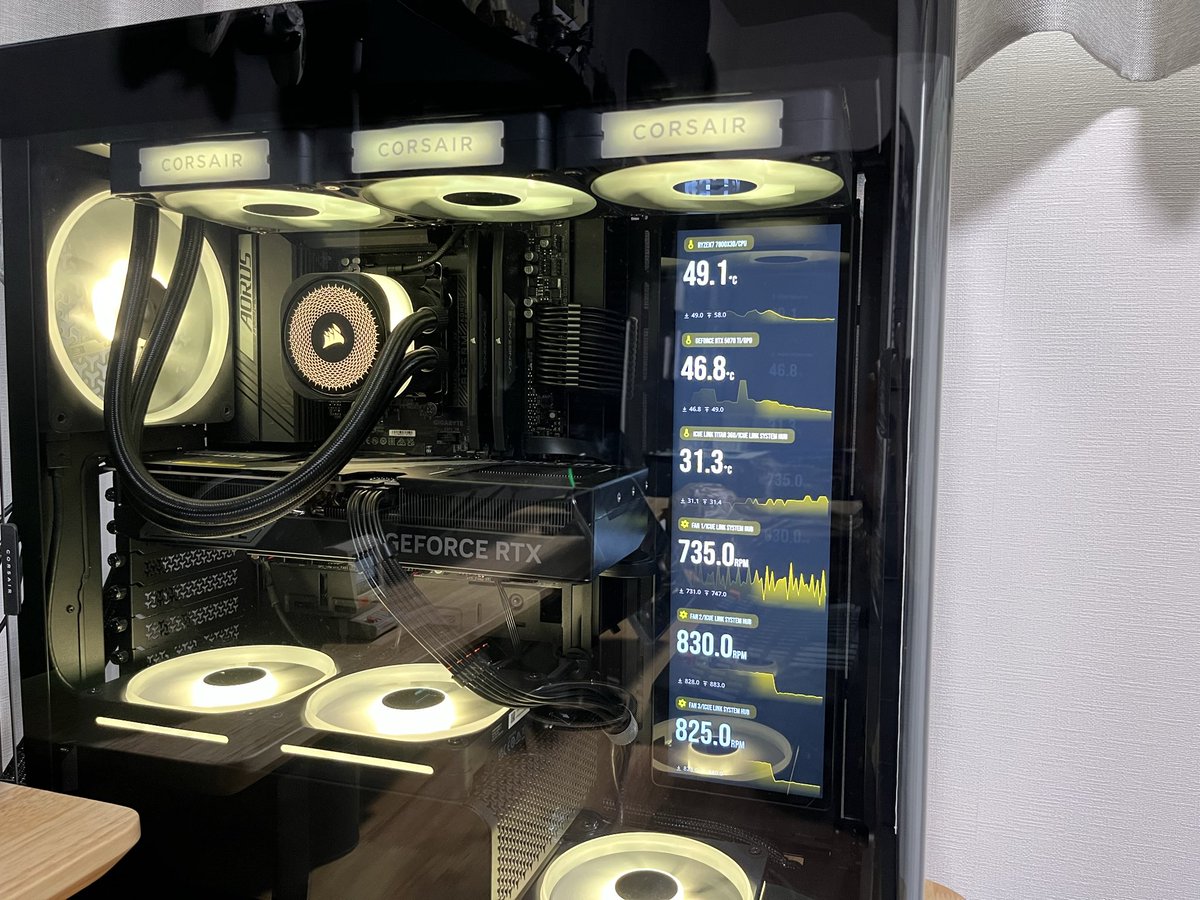 kidtrblog's tweet photo. @CORSAIR_JP 推し活&amp;モニタリング用途で使用してます😊
タッチモニターとしてはではなく、充実したウィジェット側で楽しませてもらってます😎 https://t.co/pn6xv0GwAW