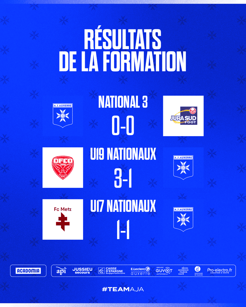 AJ Auxerre tweet media