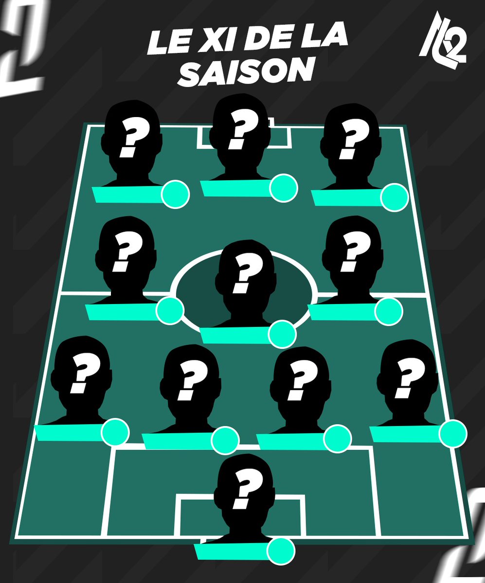 Actu Ligue 2 tweet media
