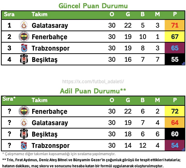 Bir Düşünür tweet media