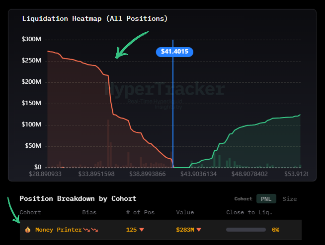 HyperTracker tweet media