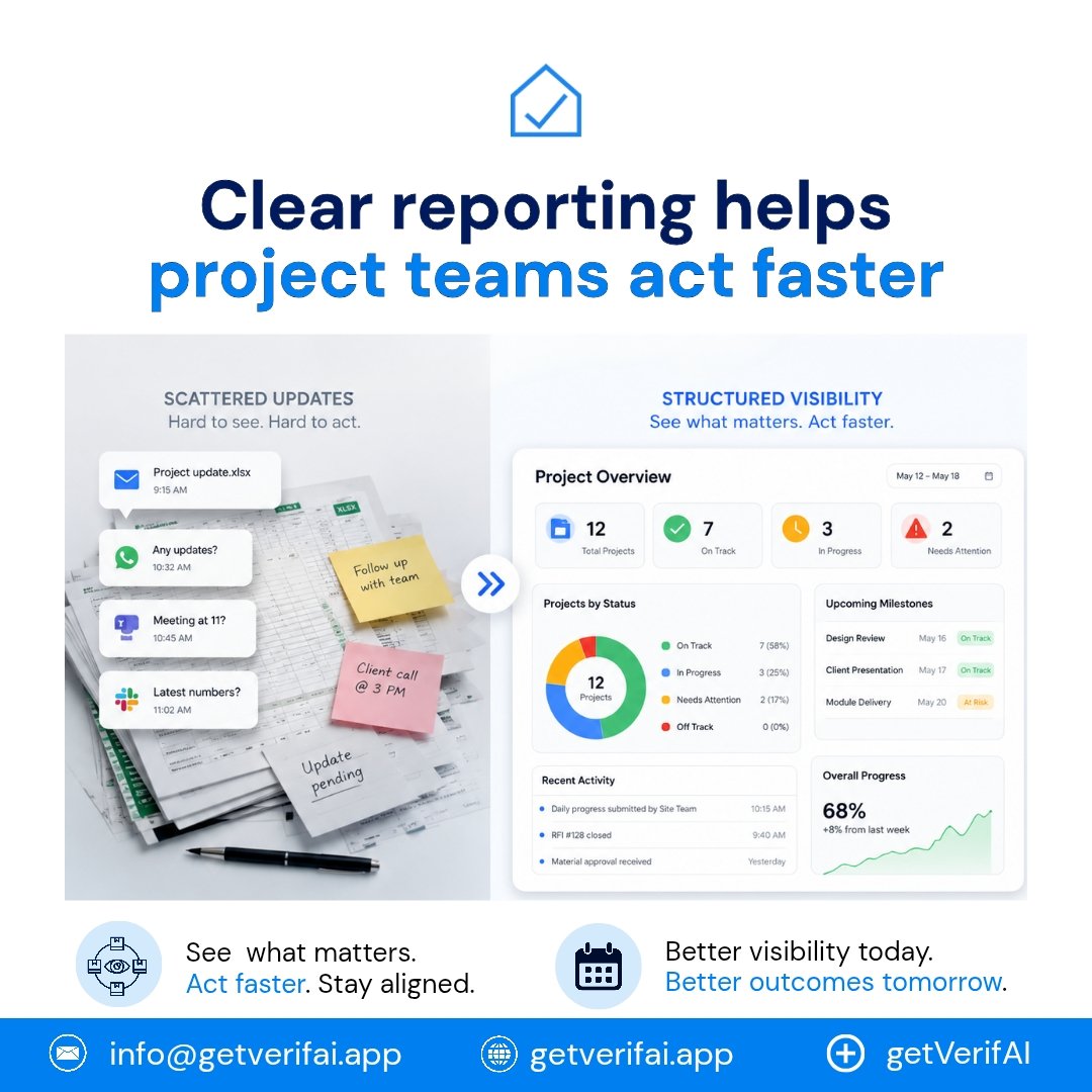 getVerifAI's tweet photo. Project updates often come from multiple teams, tools, and conversations.
When reporting is delayed or scattered, visibility becomes harder and decisions take longer.
Better reporting creates clarity.
Teams can quickly understand what needs attention

#BetterReporting #getVerifAI https://t.co/z8fsoKDWbn