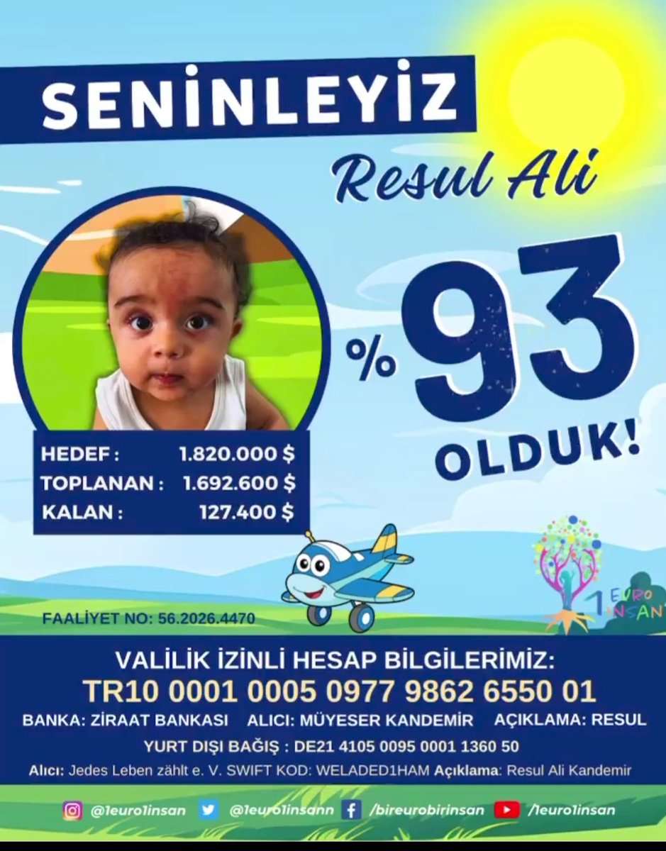 Msg_0101's tweet photo. Resul Ali artık % 93’e ulaştı!
Her paylaşım, her destek, her edilen dua…

Bizi bugünlere getirdi.
Kalan % 7'lik yolu da birlikte yürüyeceğiz.

Çünkü biz inanıyoruz
"Hayırlı Haftalar"
#RecepTayyipErdoğan #Darülaceze #KurbanBayramı
#altın
@smaresulali https://t.co/kFw7SxlZO7