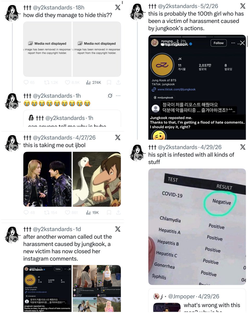 Jungkook Charts tweet media