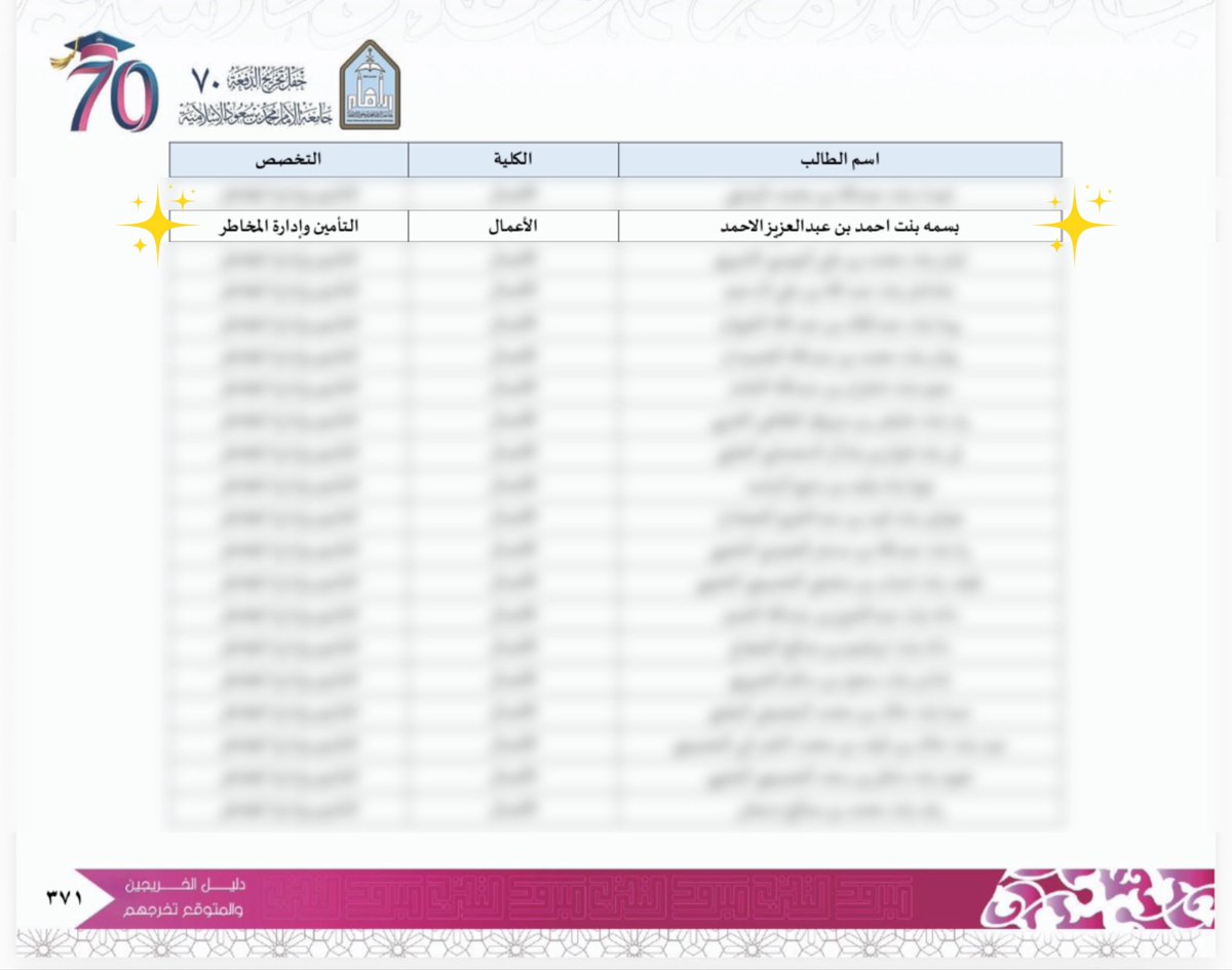 بـَسمه الأحـمد | IRM tweet media