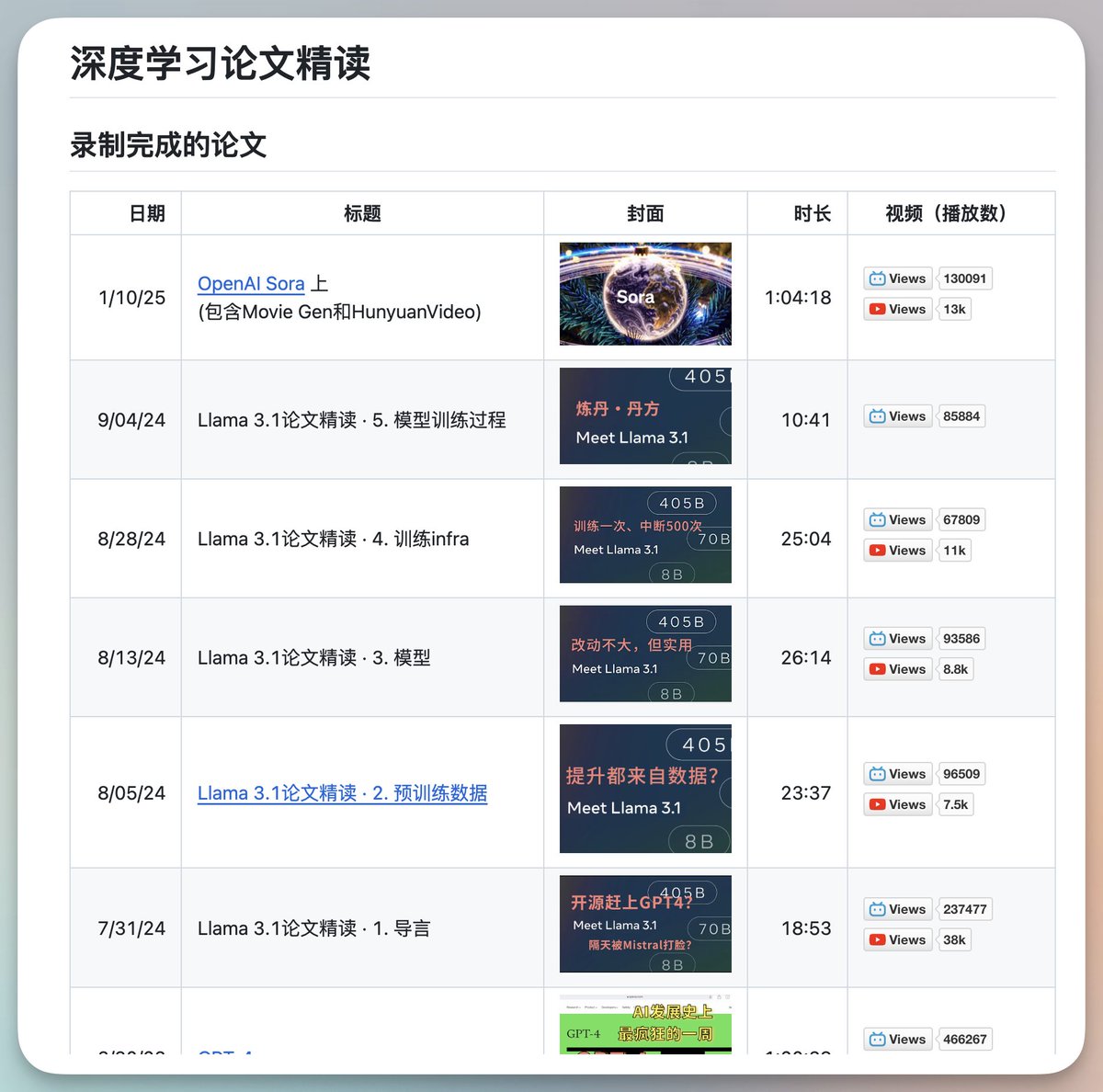 向阳乔木 tweet media