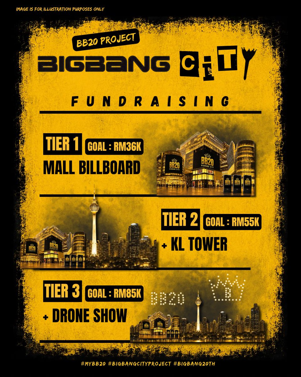 ๐ฒ๐พTAEYANG MALAYSIA FANS SITE tweet media