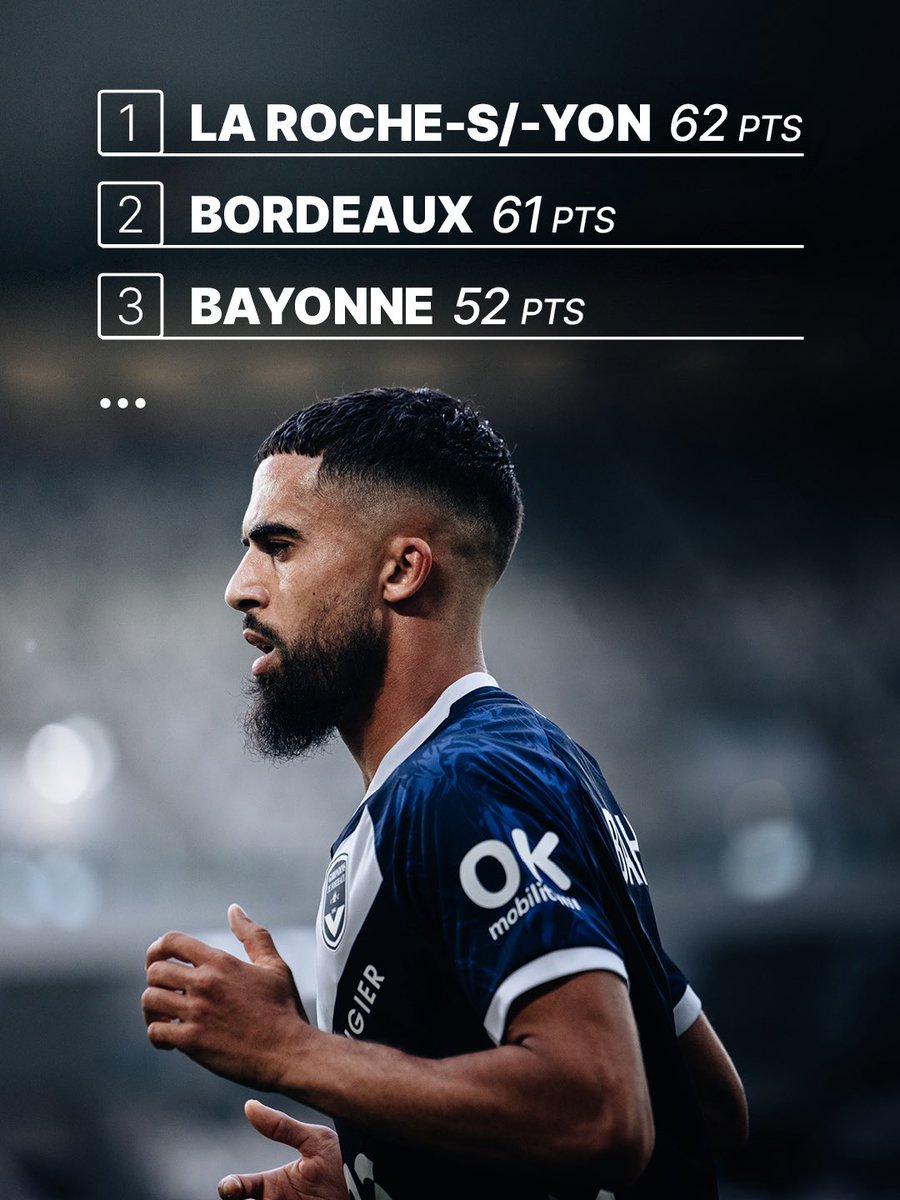 FC Girondins de Bordeaux tweet media