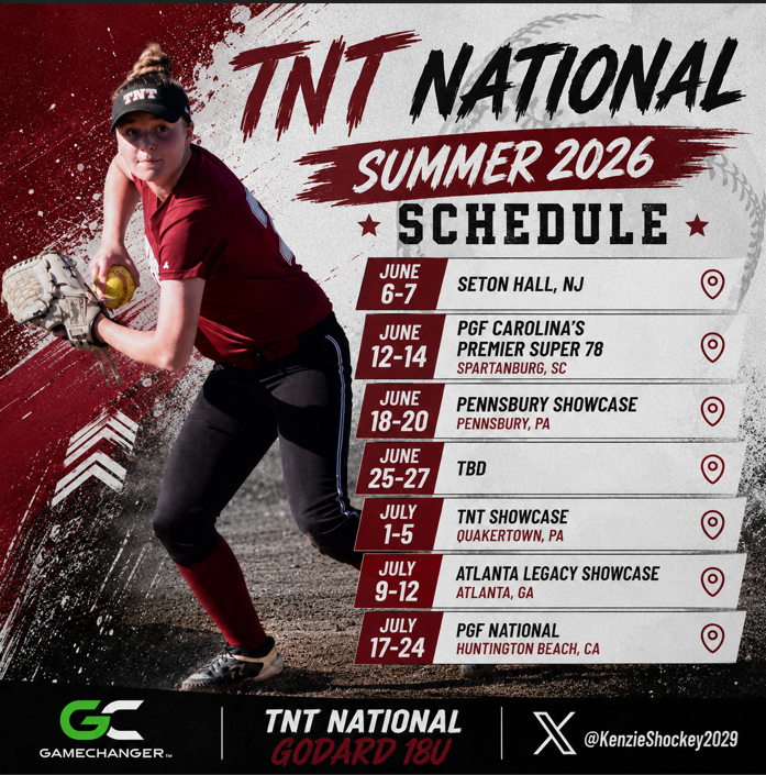 KenzieShockey23's tweet photo. Summer Schedule is out!  Excited for the season to kick off in a few weeks in NJ.  Let's go TNT! 🥎
@TNTGOLD @TNTTournaments @coachcpauls @IHartFastpitch @SBRRetweets @SoftballRecruit @PA_recruit https://t.co/VoU6G4rFxl