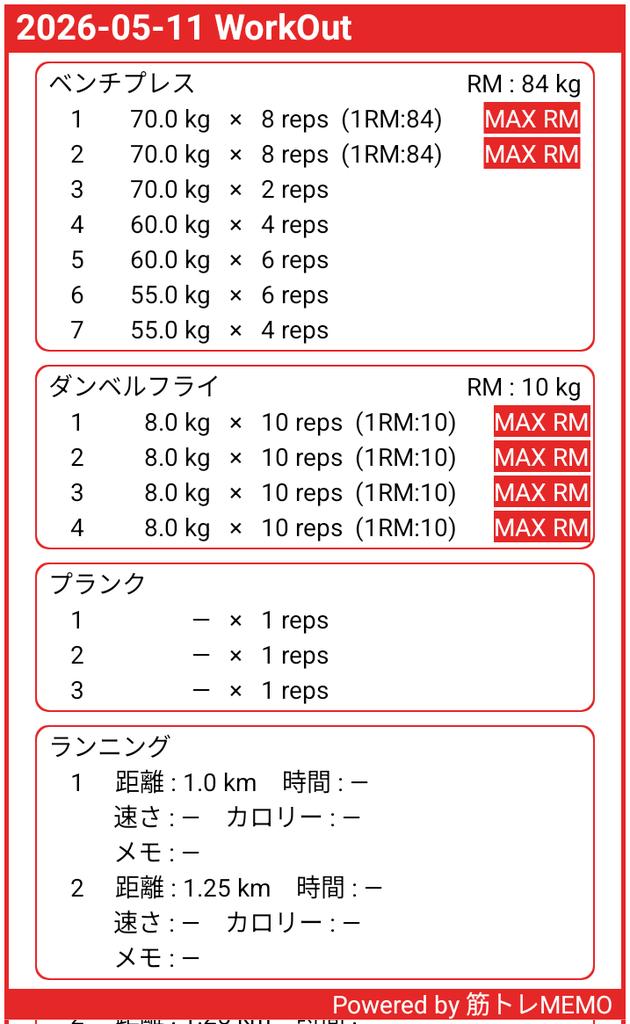 Re:Kakiage tweet media
