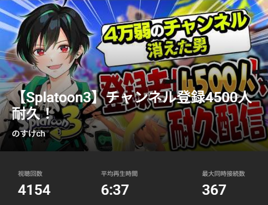 のすけ tweet media