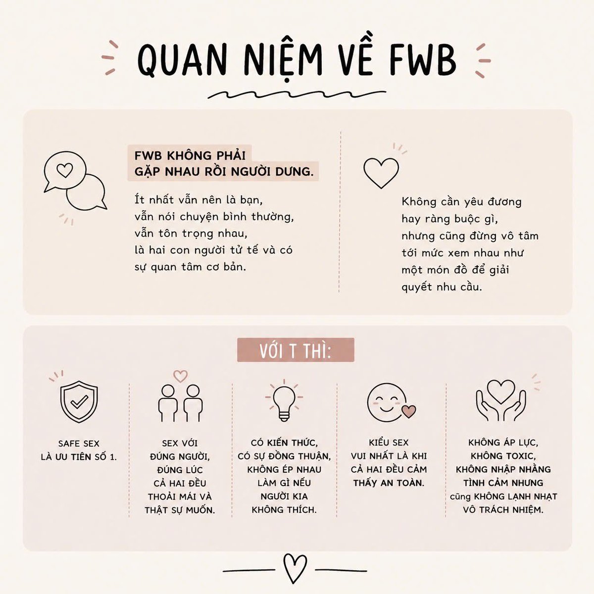embedamdang_00's tweet photo. Có ai thấy đúng hay sai chỗ nào ko? Nay có người hỏi câu khá hay nên phải suy ngẫm 1 hồi để có cái graphic này https://t.co/kwLUKY5zaU