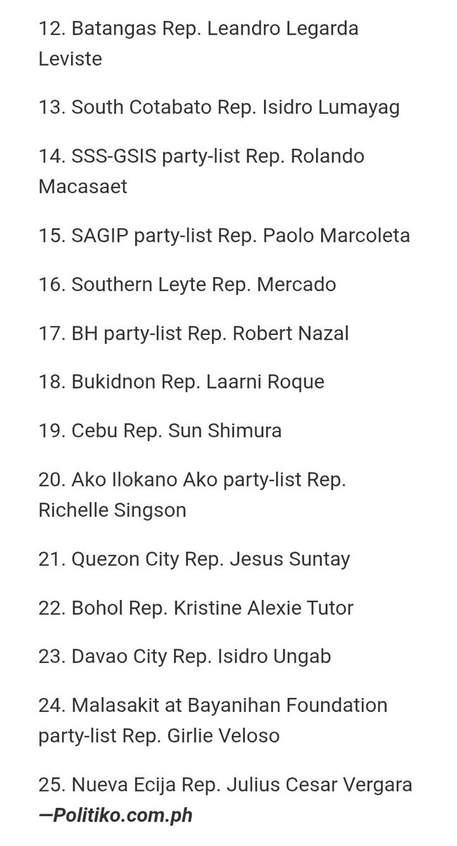 DeusXMachina14's tweet photo. Complete list of the 25  House members who voted NO. 
No surprises but slightly with Ramil Hernandez of Laguna 😀. https://t.co/VqkntIJufo