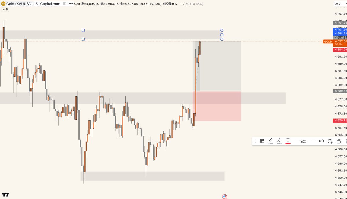 trader-c tweet media